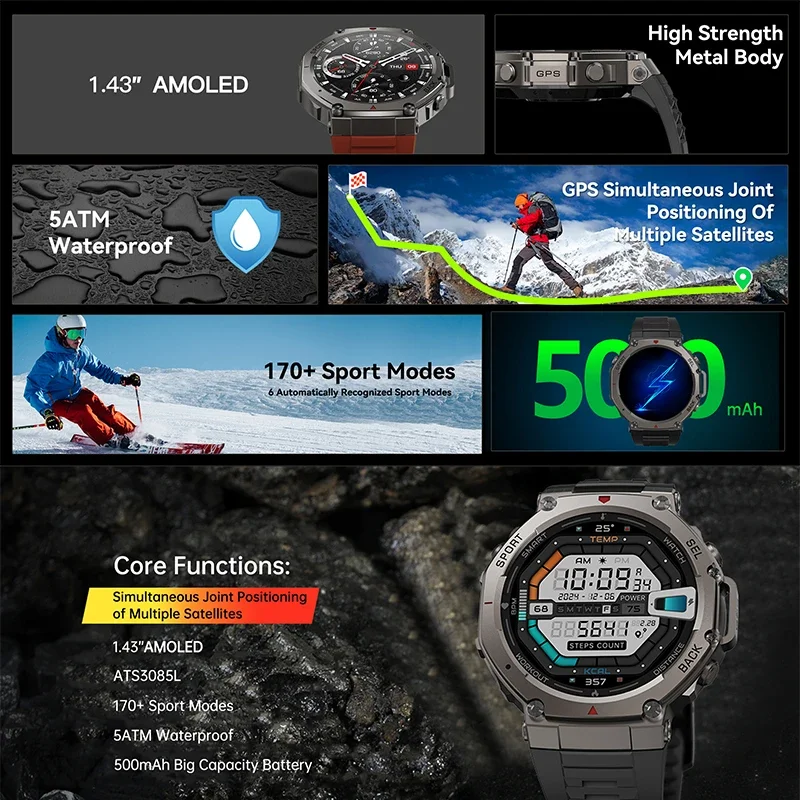 Nowy wojskowy smartwatch DM58  – Italian Jewelry Watches recenzja i cena